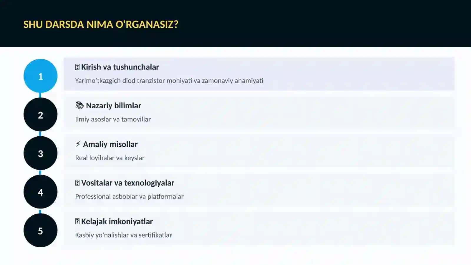 FIZIKA — UY VAZIFALARI 4
