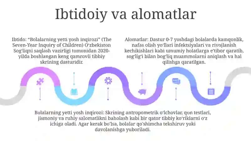 Bolalarning Yetti Yosh Inqirozi 4
