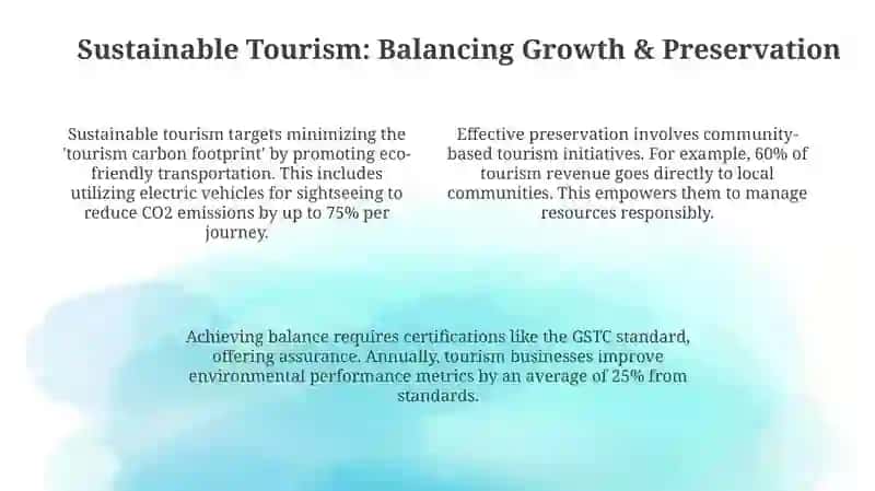 The Future of Tourism 4