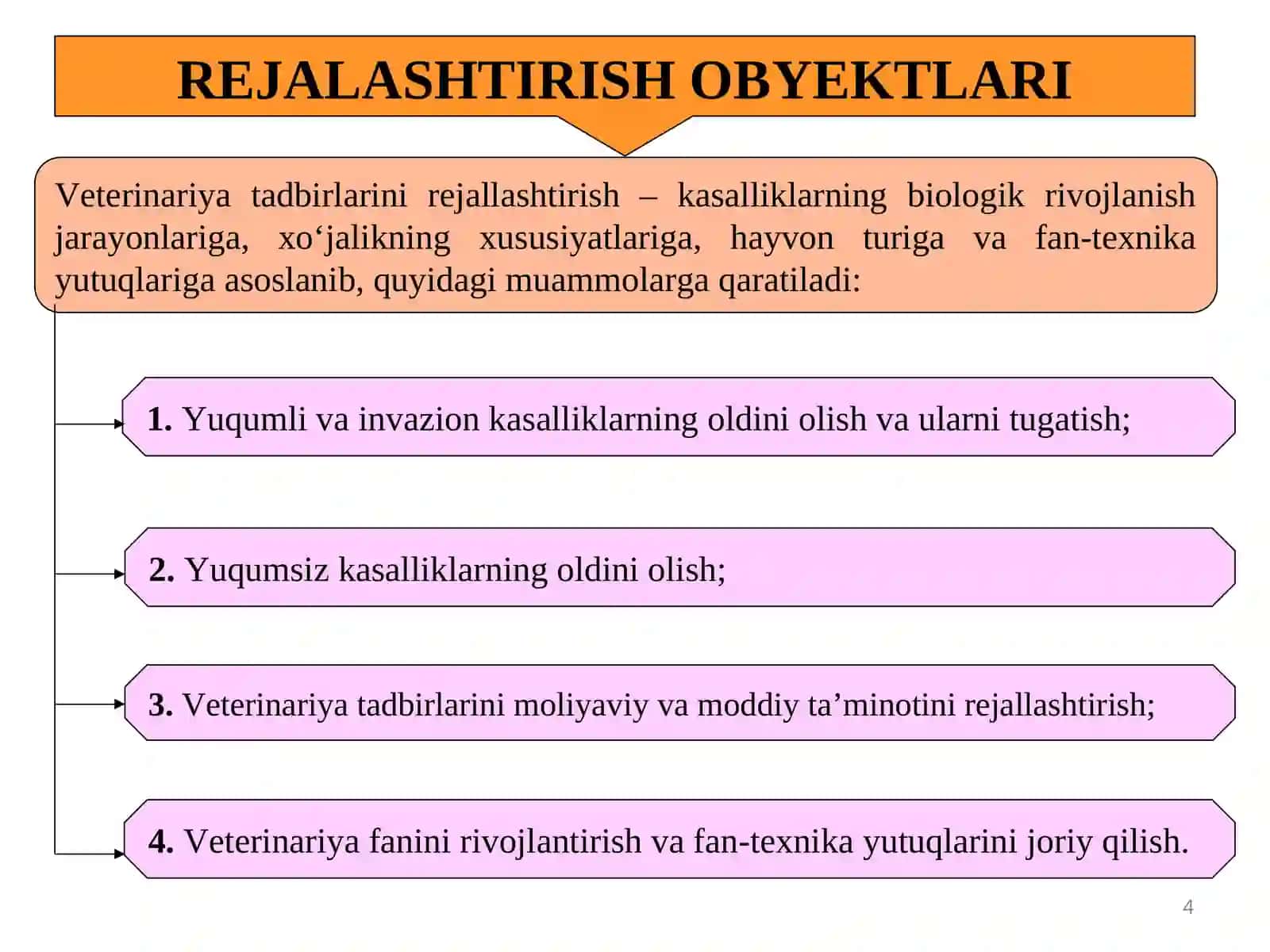 VETERINARIYA TADBIRLARINI REJALASHTIRISH 4