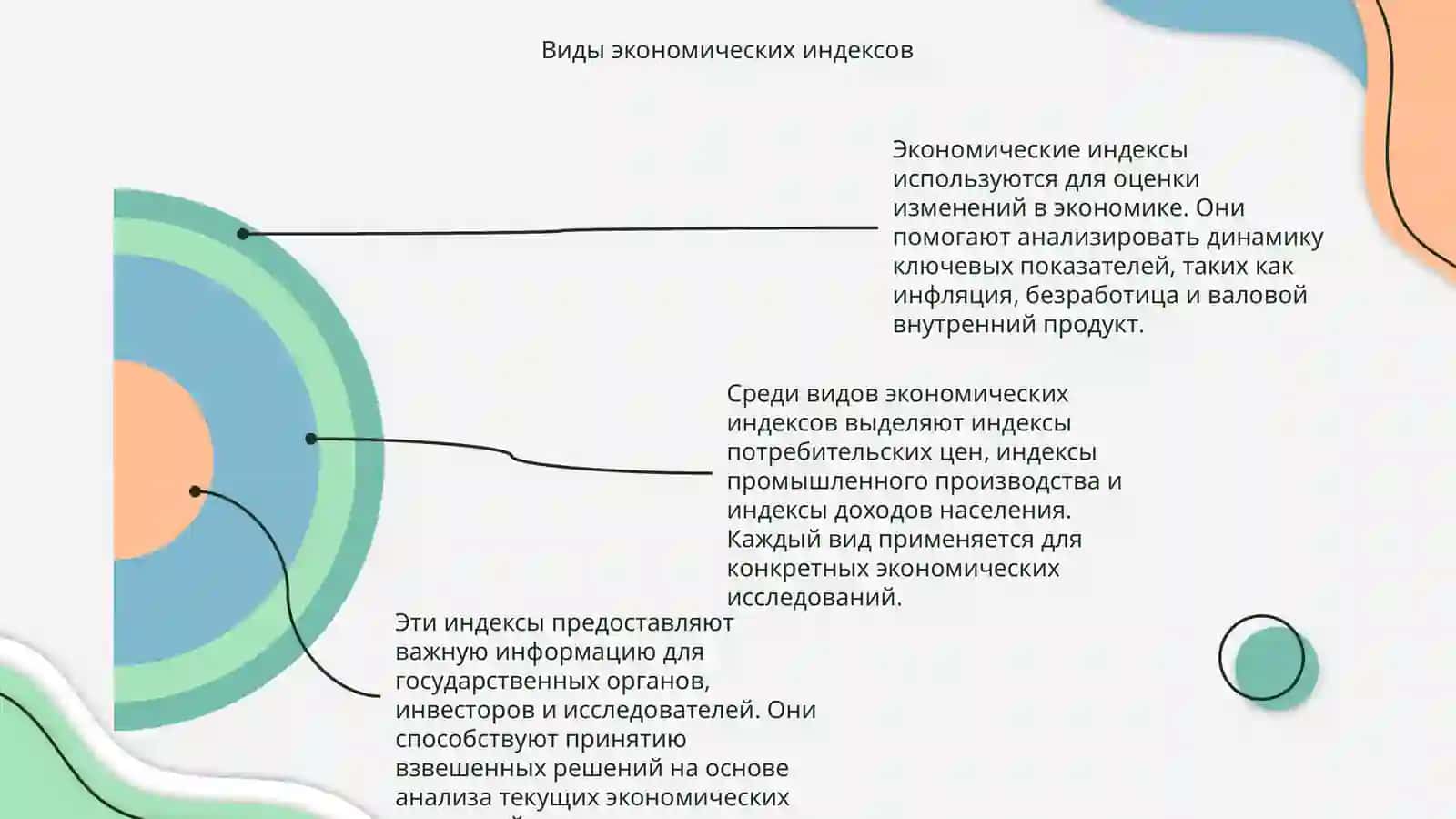 Iqtisodiy Indekslar 4