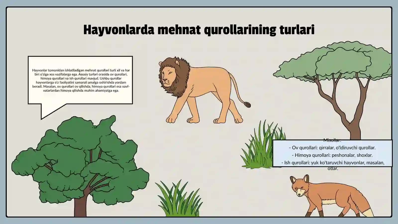 Hayvonlarda mehnat qurollaridan foydalanish 4