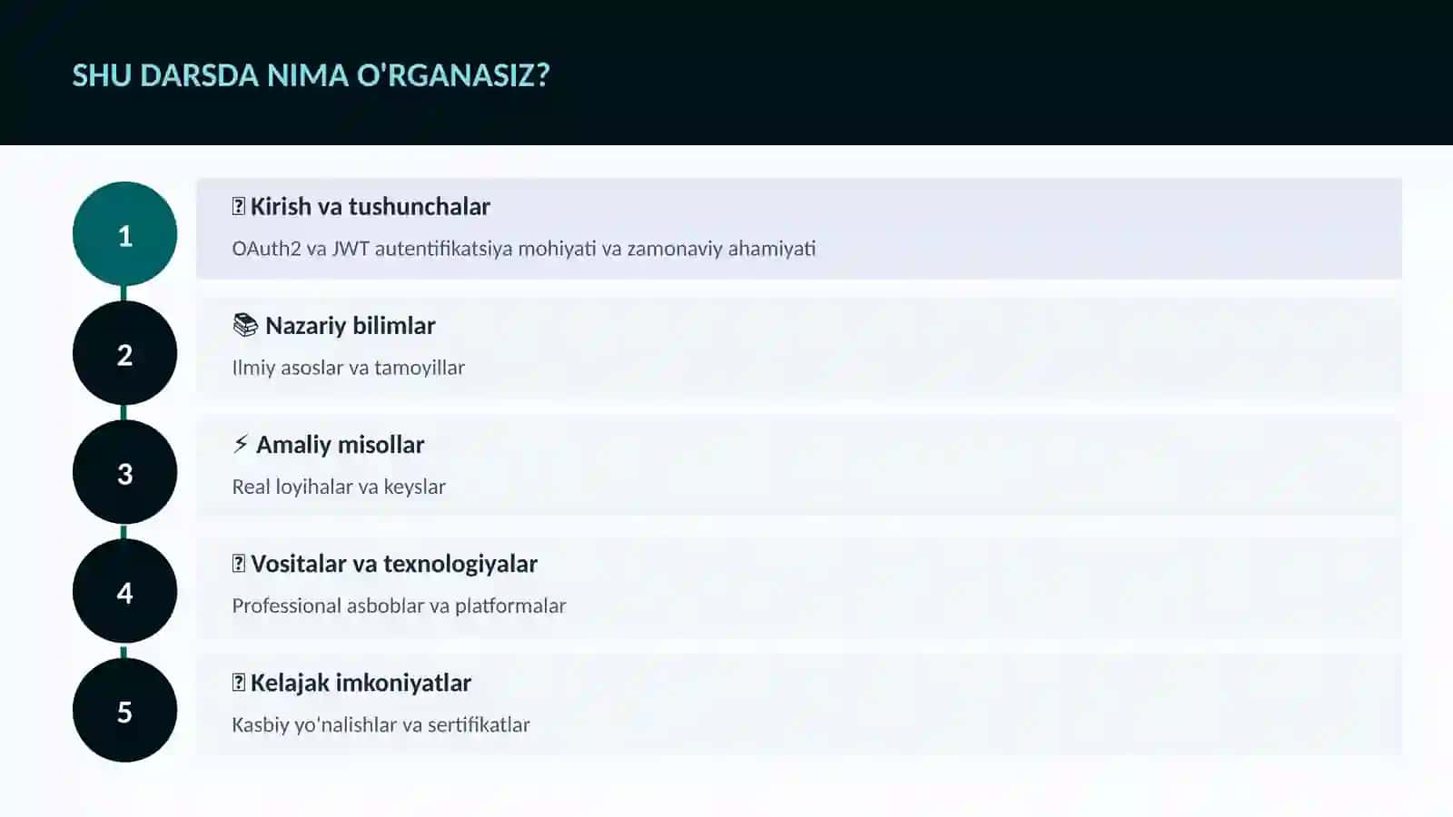 OAuth2 va JWT autentifikatsiya 4