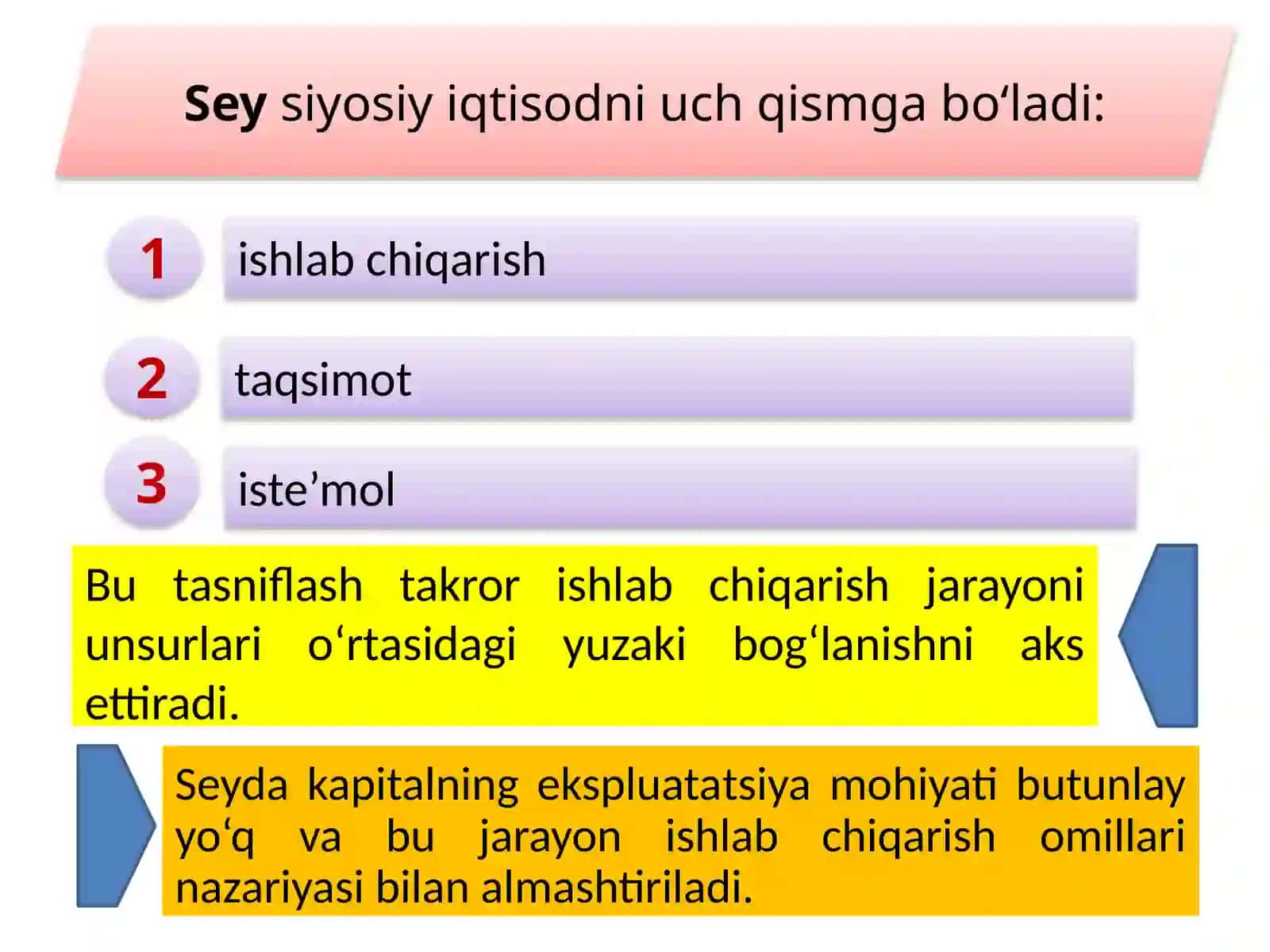Iqtisodiy ta'limotlar tarixi 4
