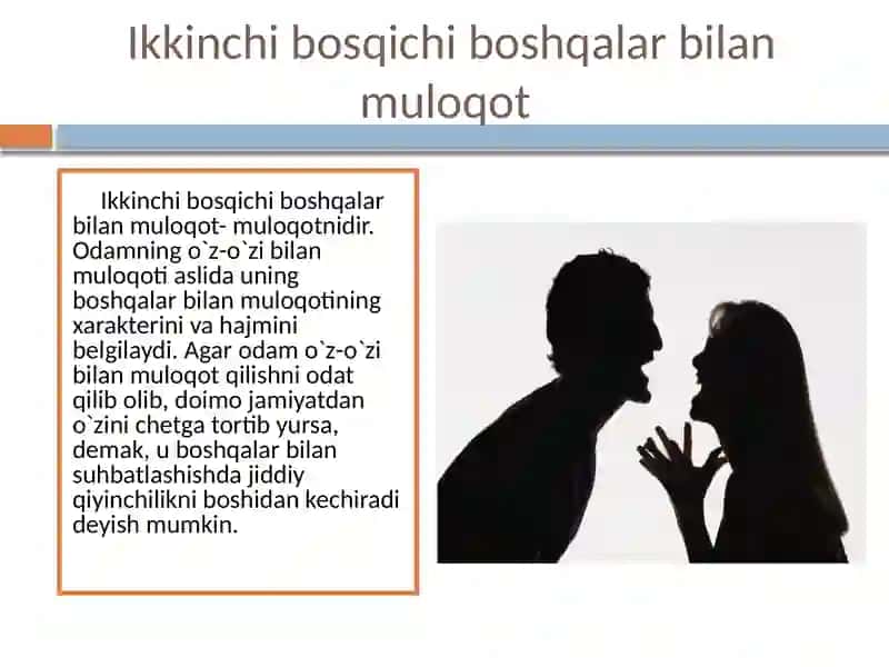Muloqot 4