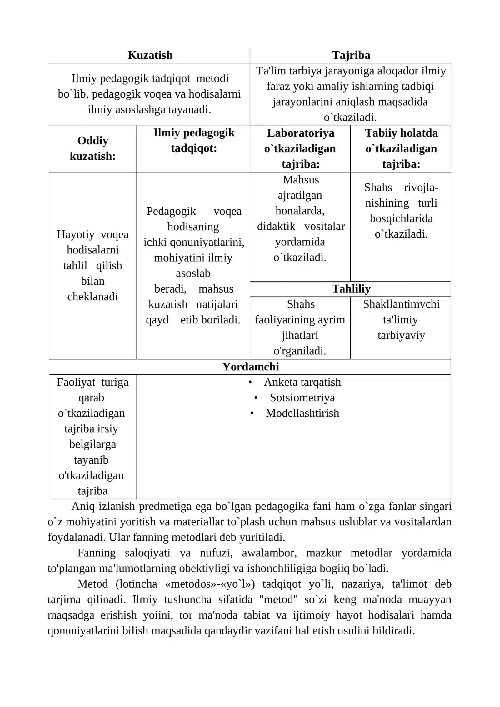 Pedagogika fanining ilmiy tadqiqot metodlari 4