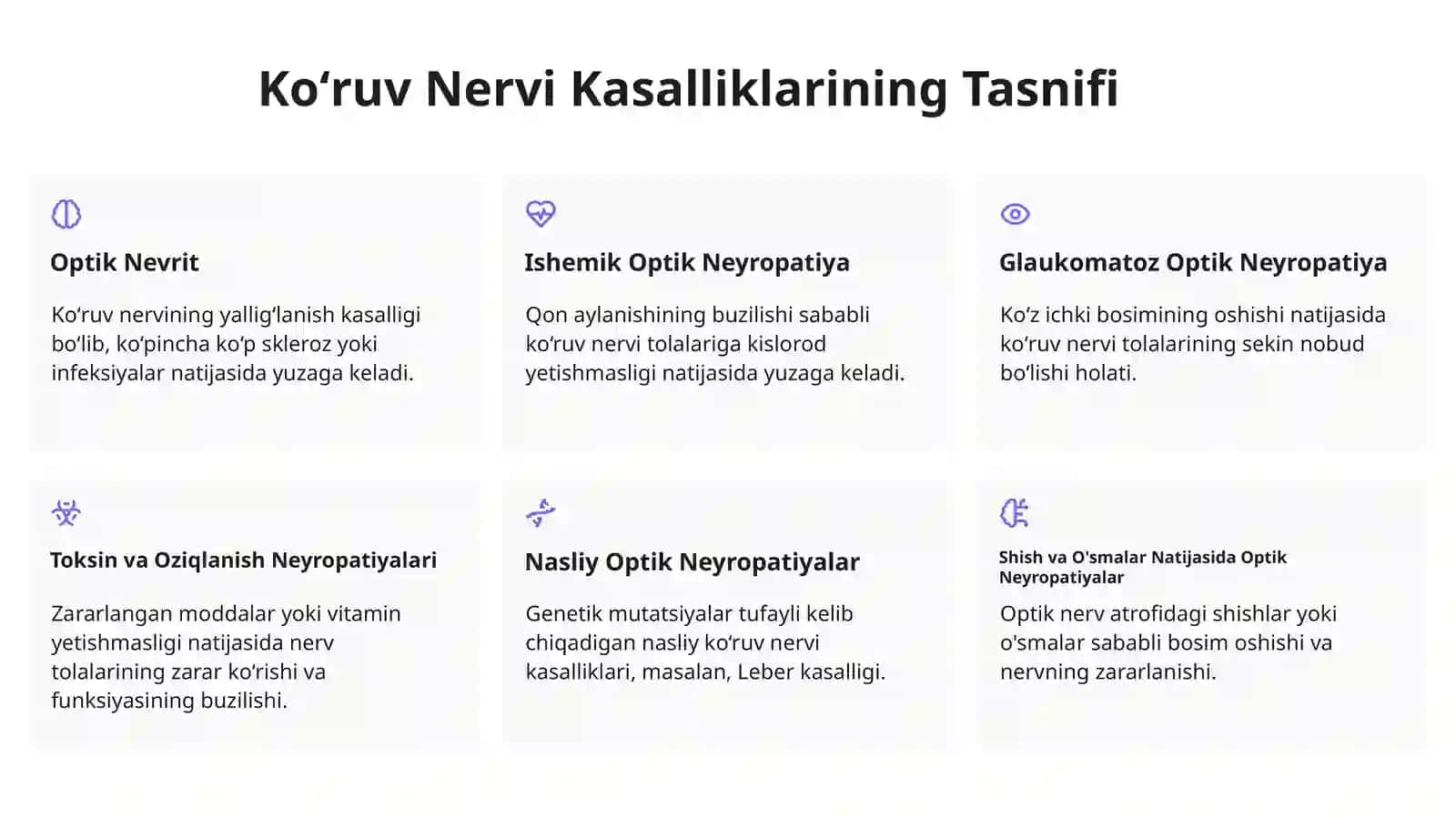 Ko'ruv Nervi Kasalliklari 4