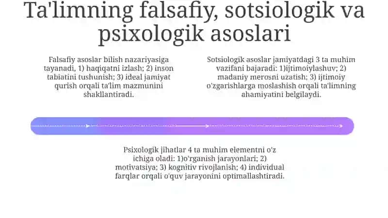Tarbiyaning maqsadi va vazifalari 4