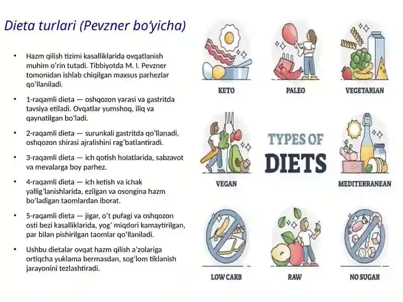 Hazm qilish kasalliklarida dieta terapiya 4