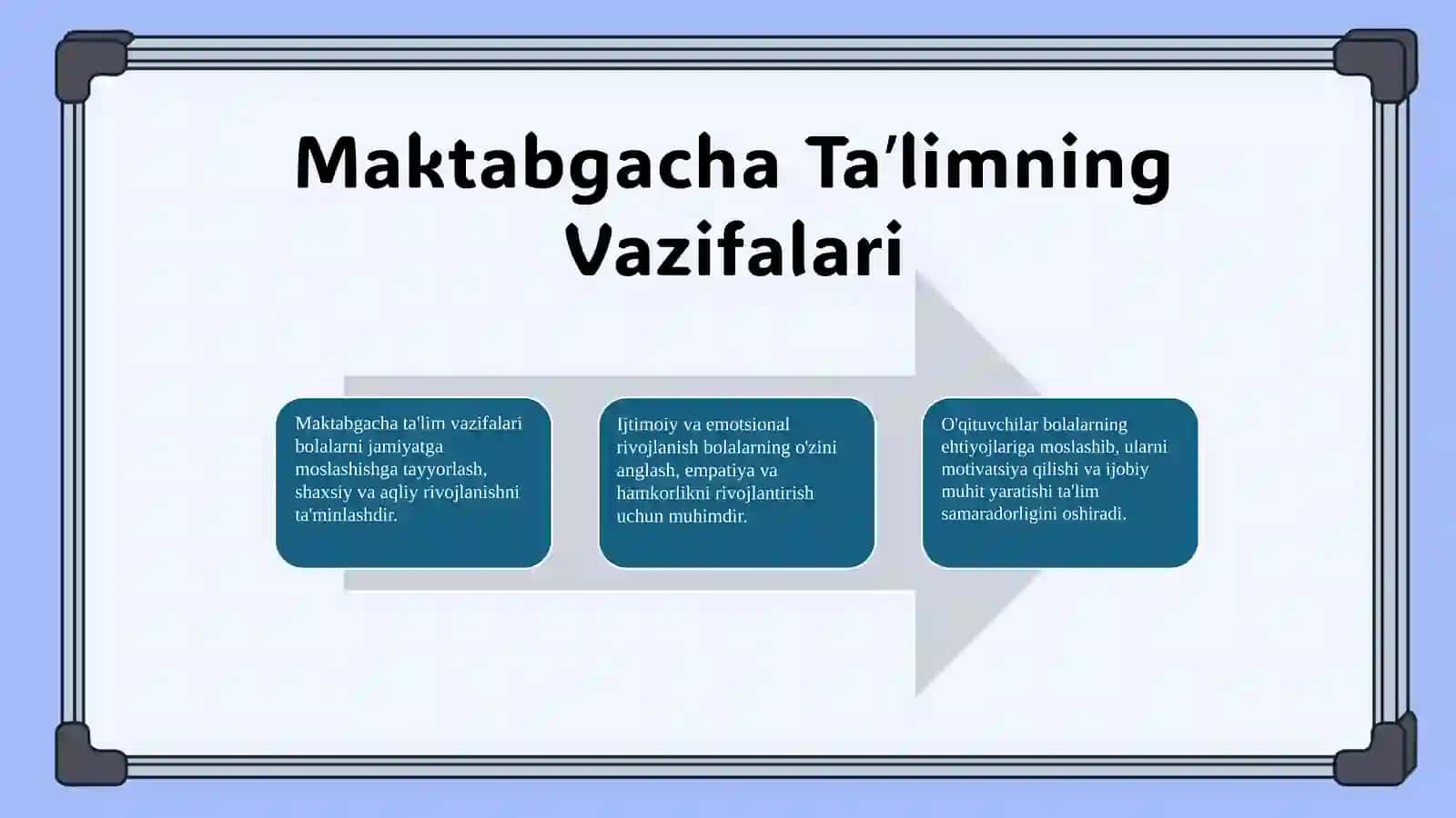 Maktabgacha ta'limning asosiy prinsiplari 4