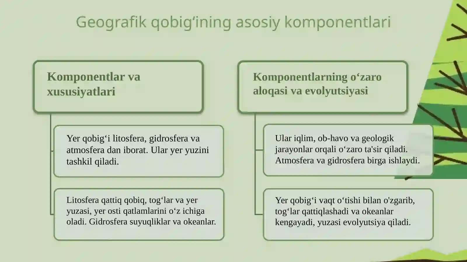 Yerning geografik qobigʻi 4