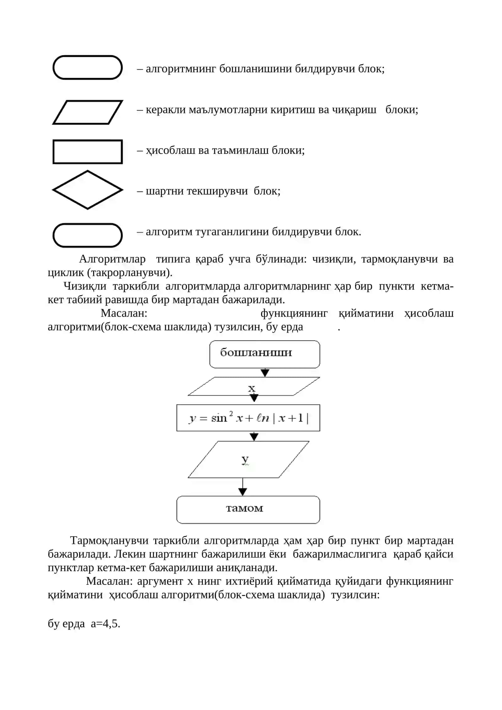 ПАСКАЛЬ АЛГОРИТМИК ТИЛИДА ДАСТУРЛАШ ТЕХНОЛОГИЯСИ 4