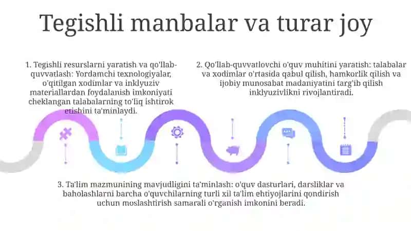 Inklyuziv ta'lim 4