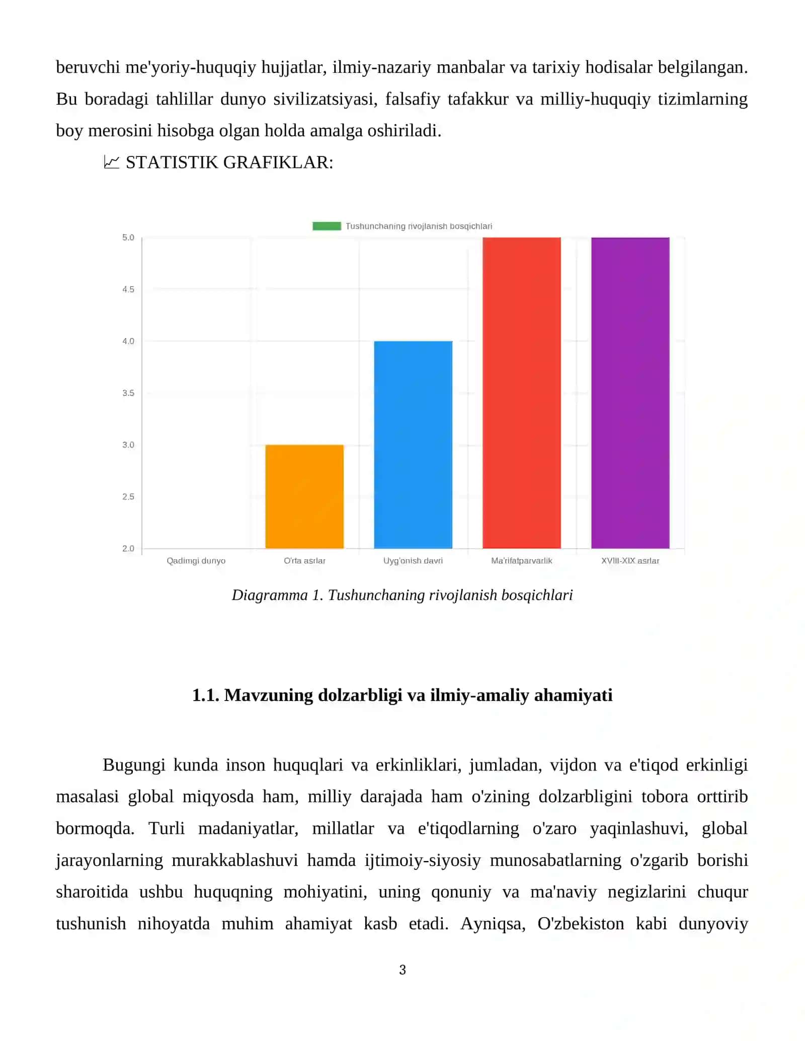 Vijdon va e'tiqod erkinligining ta'rifi 4