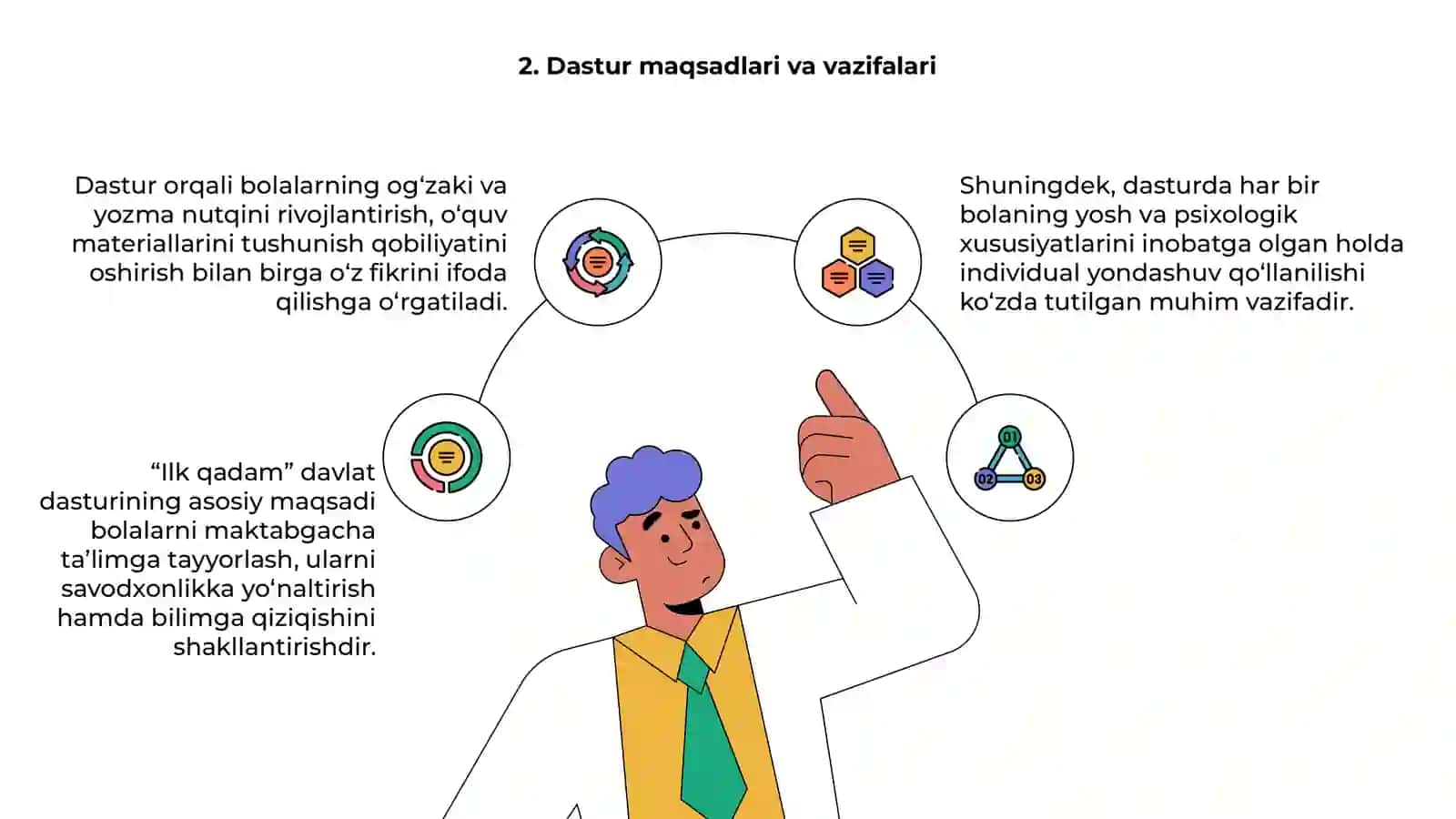 "Ilk qadam" davlat dasturi 4