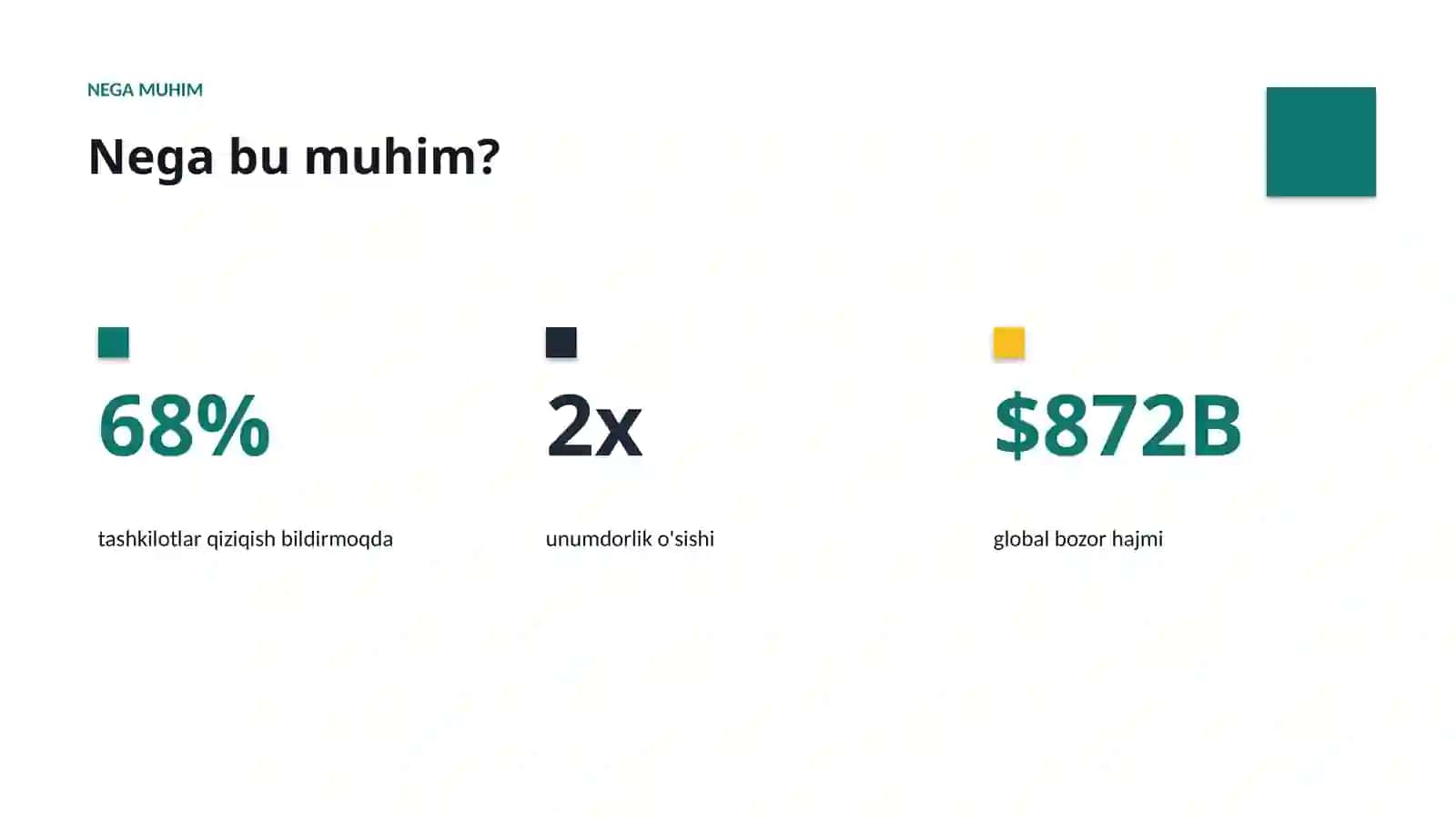 Moliya uchun AI yechimlari: 2026 yo'l xaritasi 4