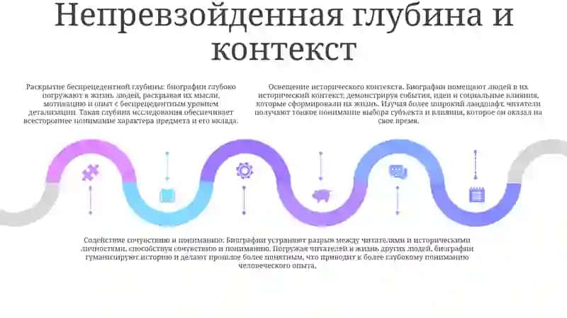 Преимущества Биографического Метода 4