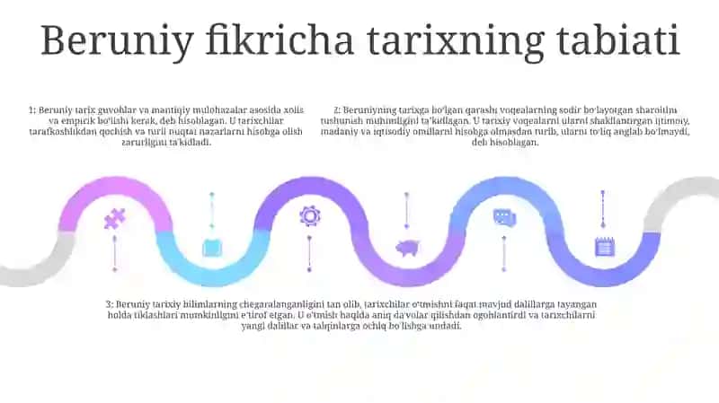 Beruniy Tarixi Falsafasi 4