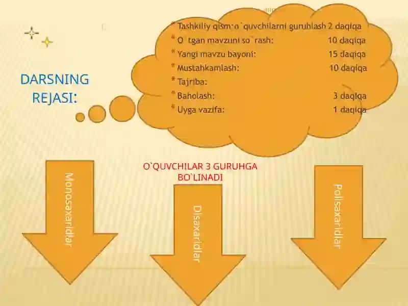 Uglevodlarning sinflanishi, xossalari va olinishi 4