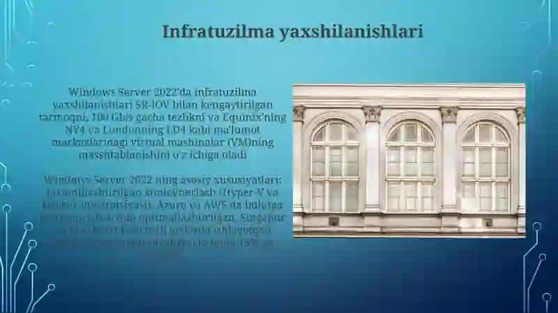 Windows server 2022 ning korinishi va imkoniyatlari 4