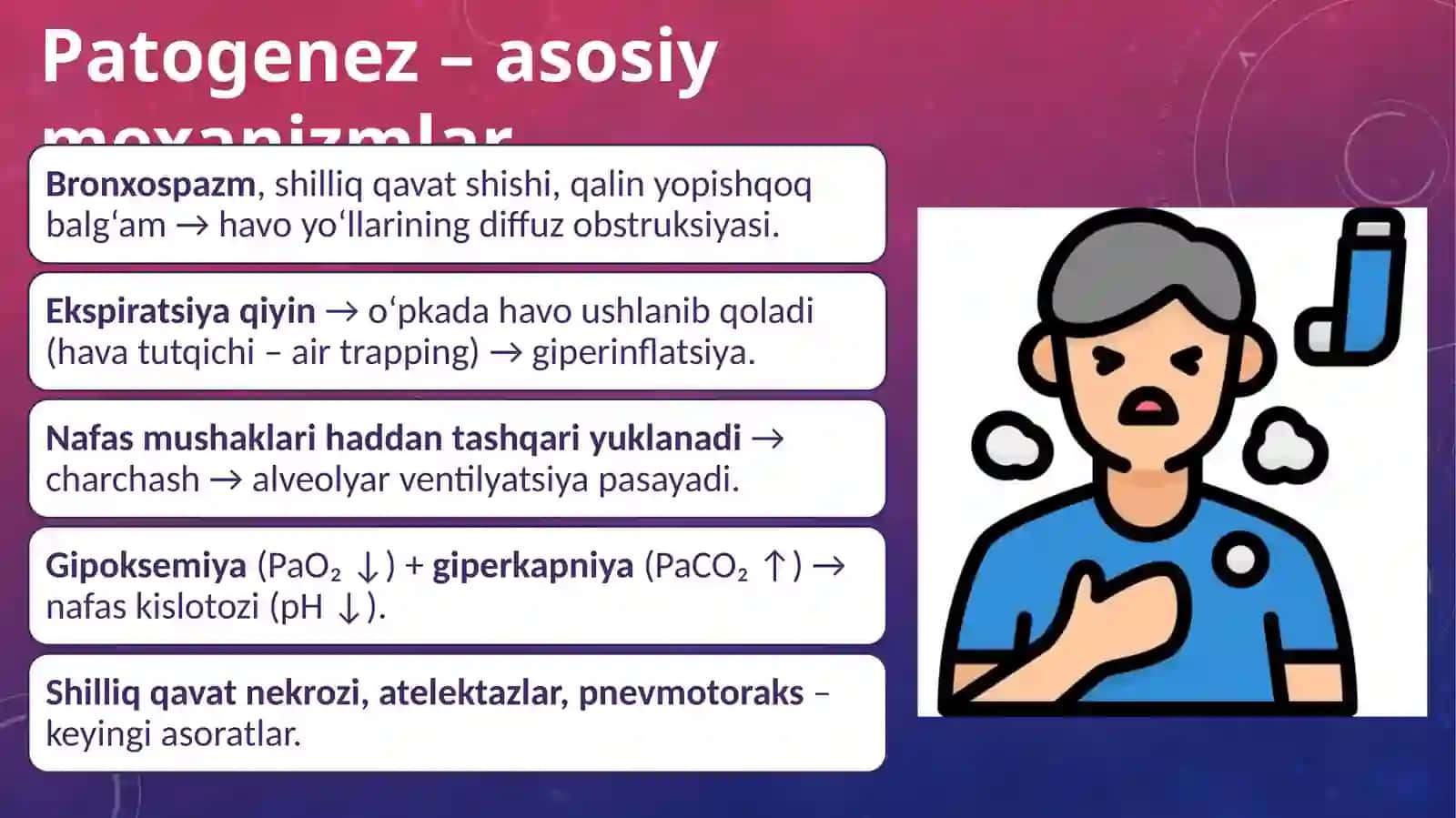 Astmatik status 4