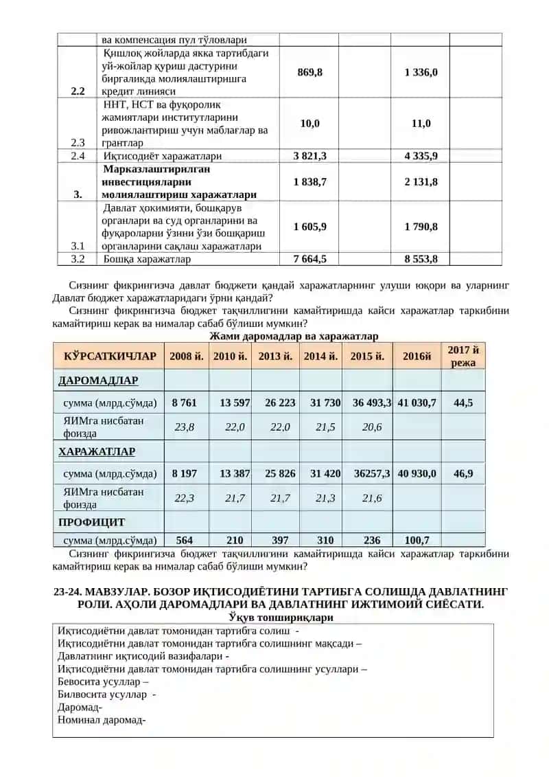 Молия тизими ва молиявий сиёсат 4