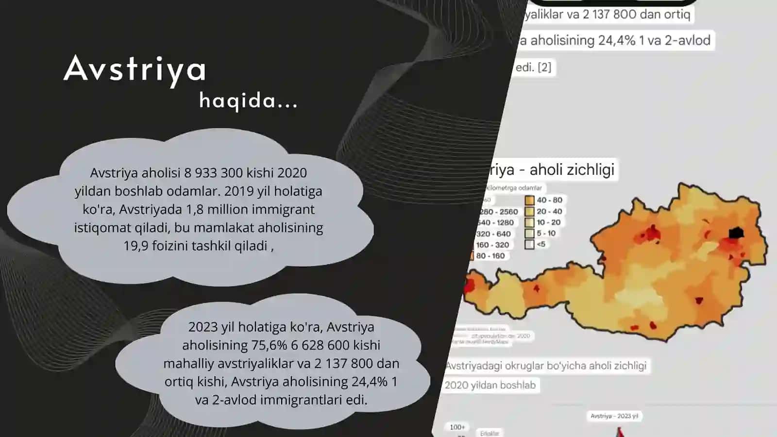 AVSTRIYADA yoshlarga oid davlat siyosati 4