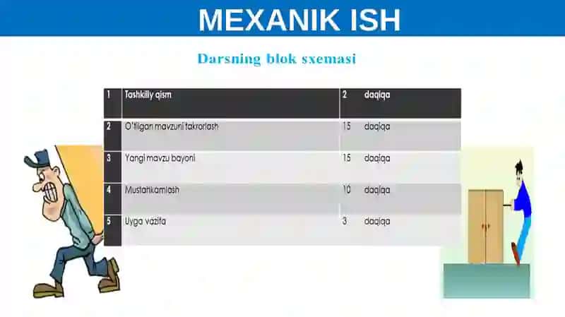 MEXANIK ISH 4