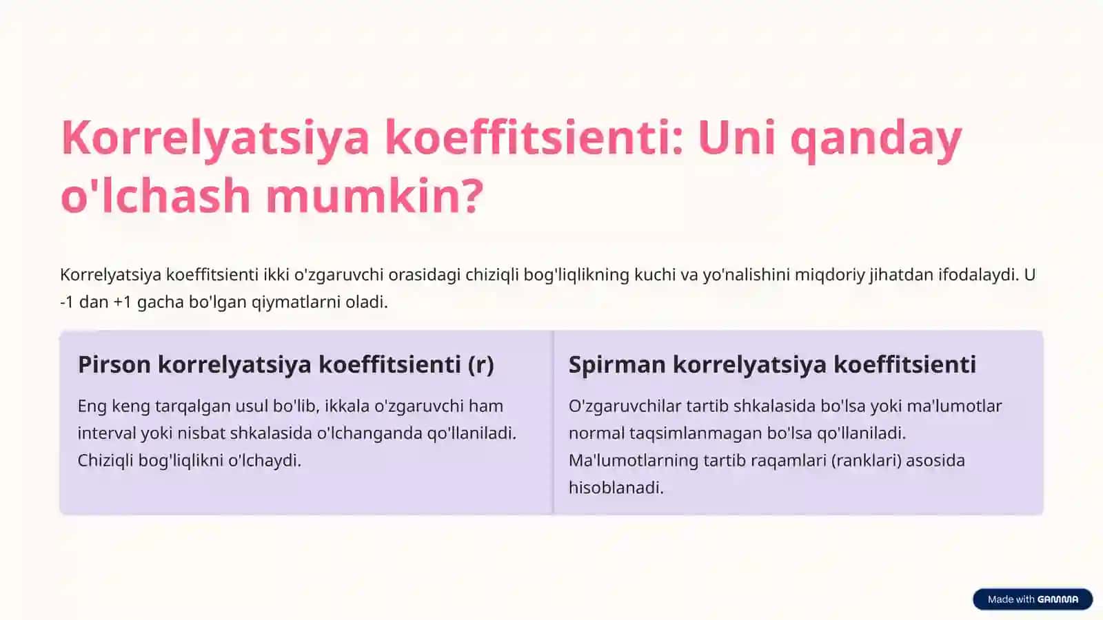 Juft Korrelyatsion Bog'lanish: Tushuncha va Amaliyot 4