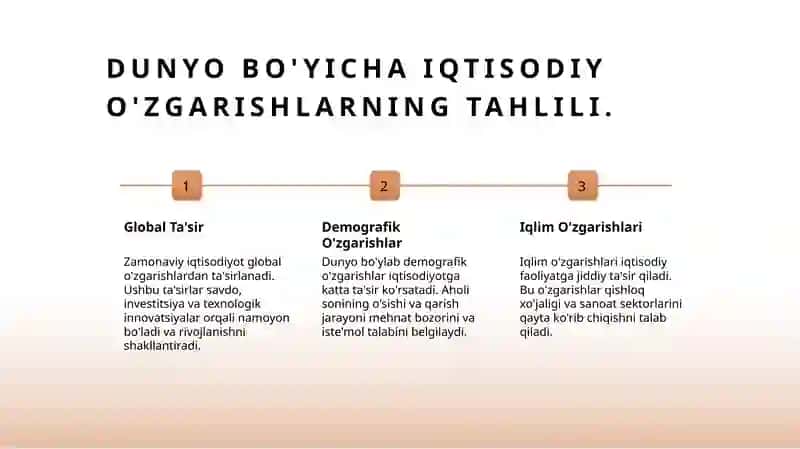 Iqtisodiy Nazariya 4