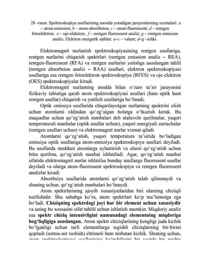 Atom spektral taxlili 4