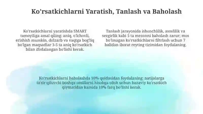 Ko'rsatkichlar 4