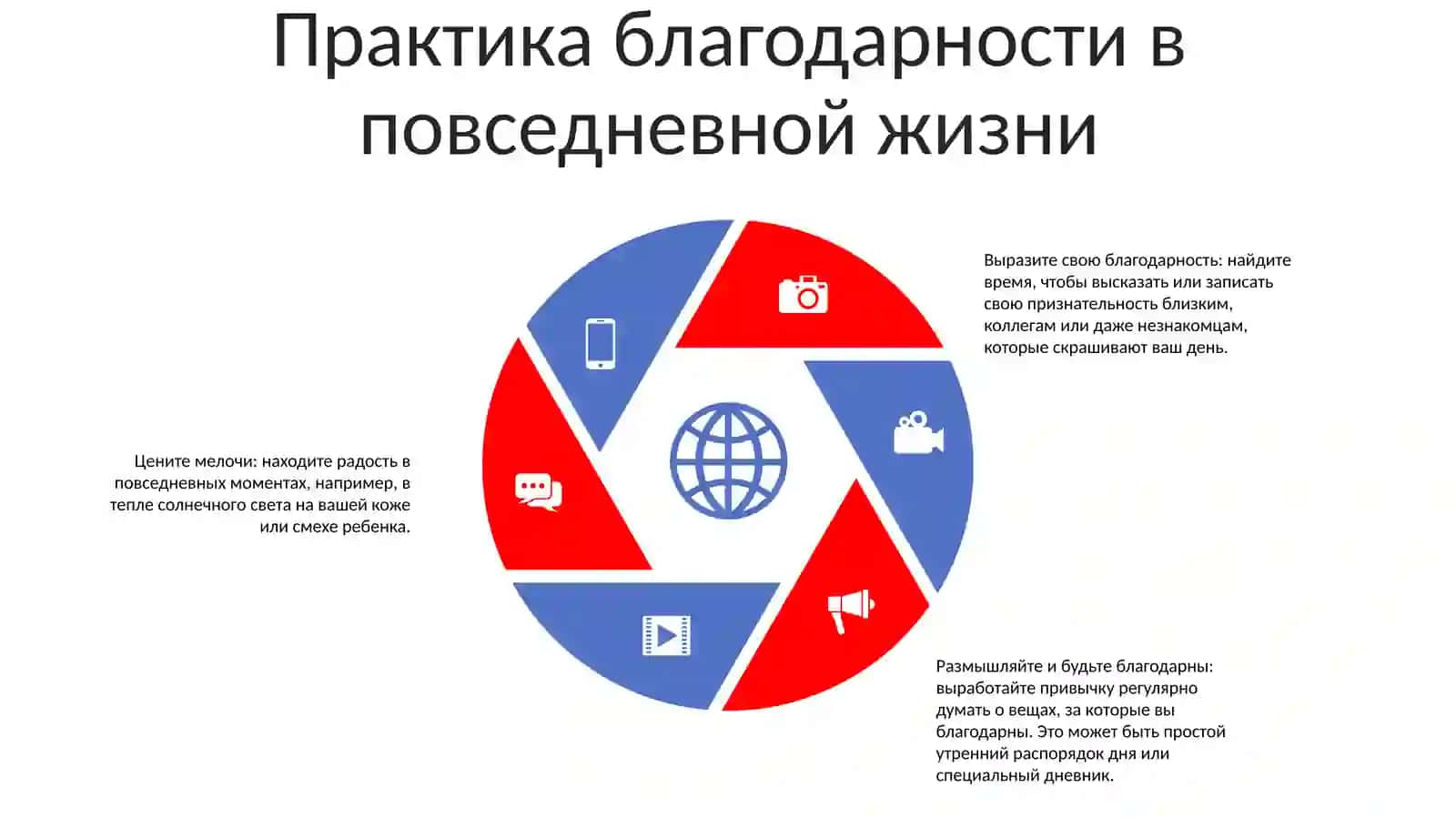 Сила благодарности 4
