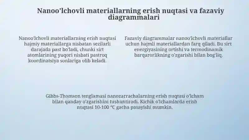 Nanotexnalogiya tarkibiy va fazaviyo‘zgarishlar 4