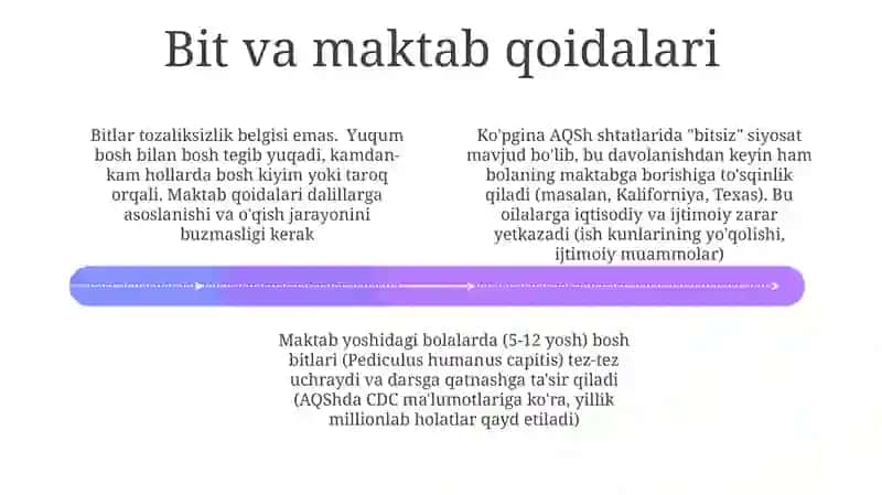 Bosh biti biologiyasi 4