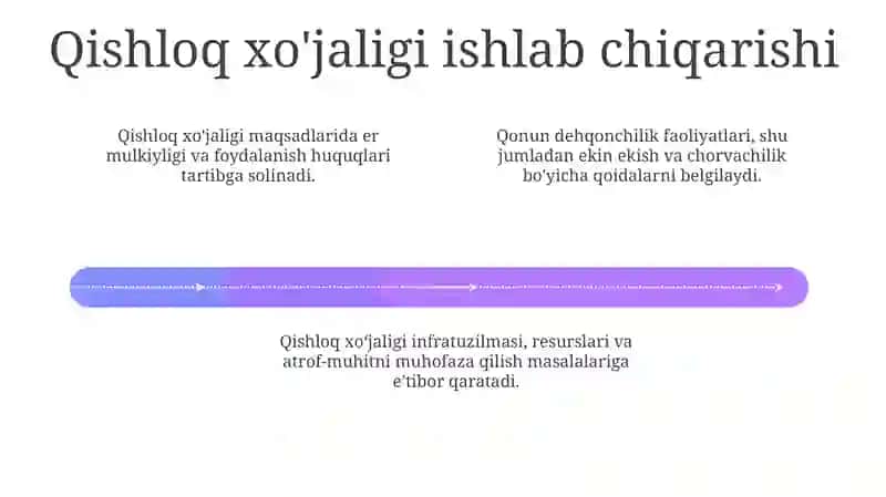 O'zbekiston Respublikasining "Fermer xo'jaligi to'g'risida"gi qonuni 4