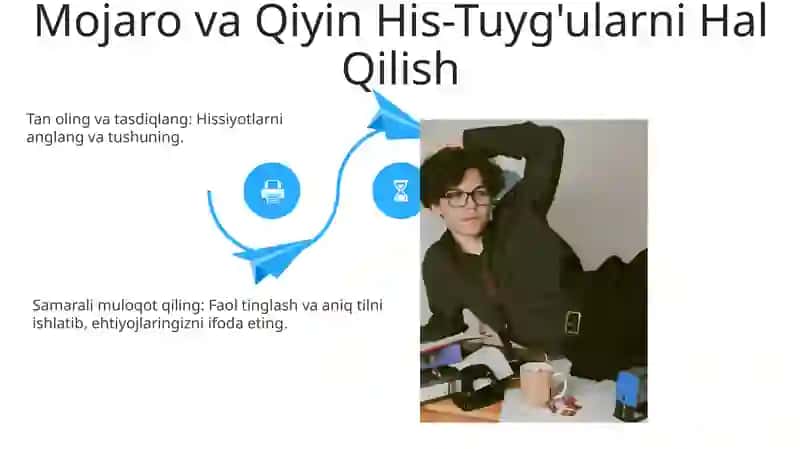 Hissiyot. Iroda 4