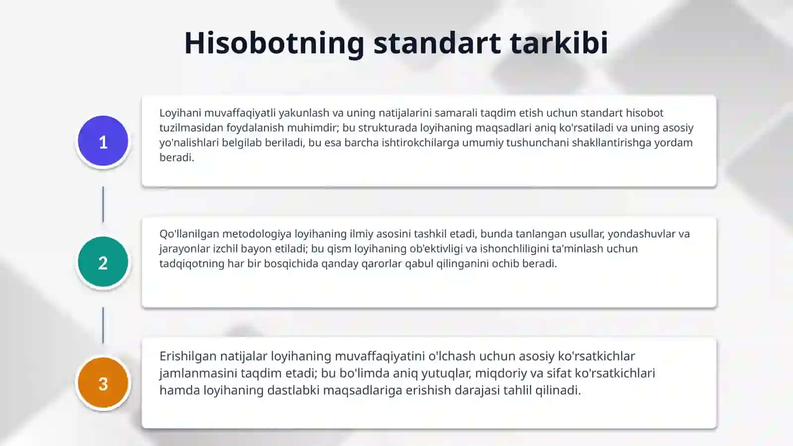 Loyihani hisobotini tayyorlash. 4