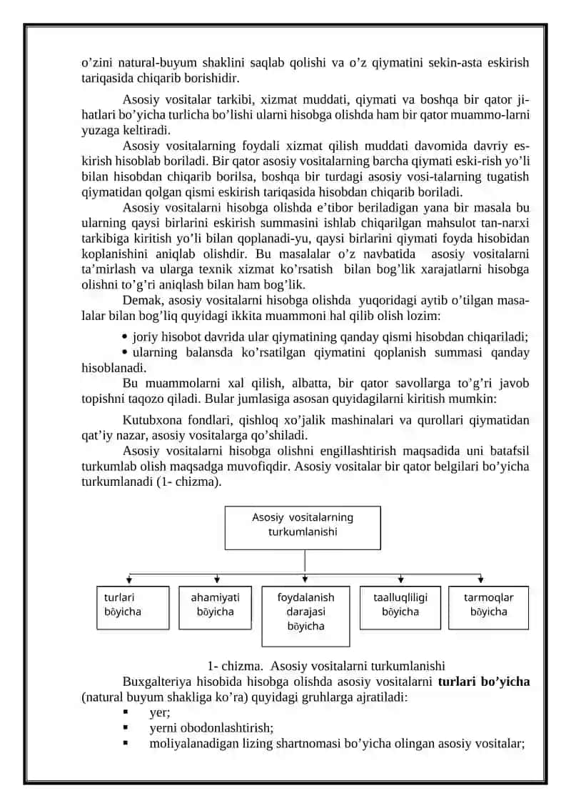 Asosiy vositalarni qayta baholash modeli 4