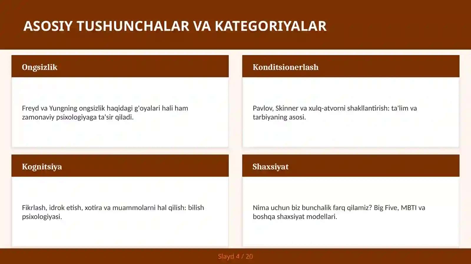 KIRISH: Stressni boshqarish usullari 4