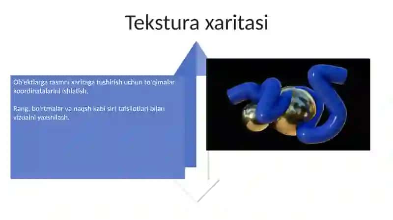 Kompyuter grafikasi 4