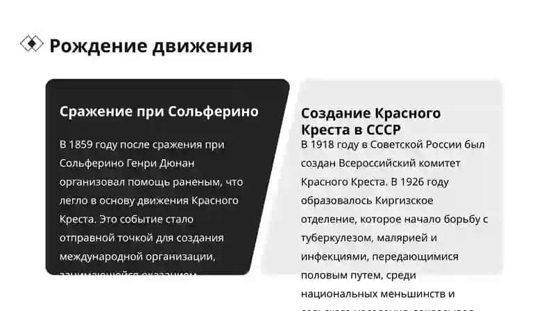 Красный Крест, гигиена как миссия 4