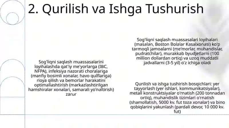 Davolash muassasalari binolarini loyihalash 4