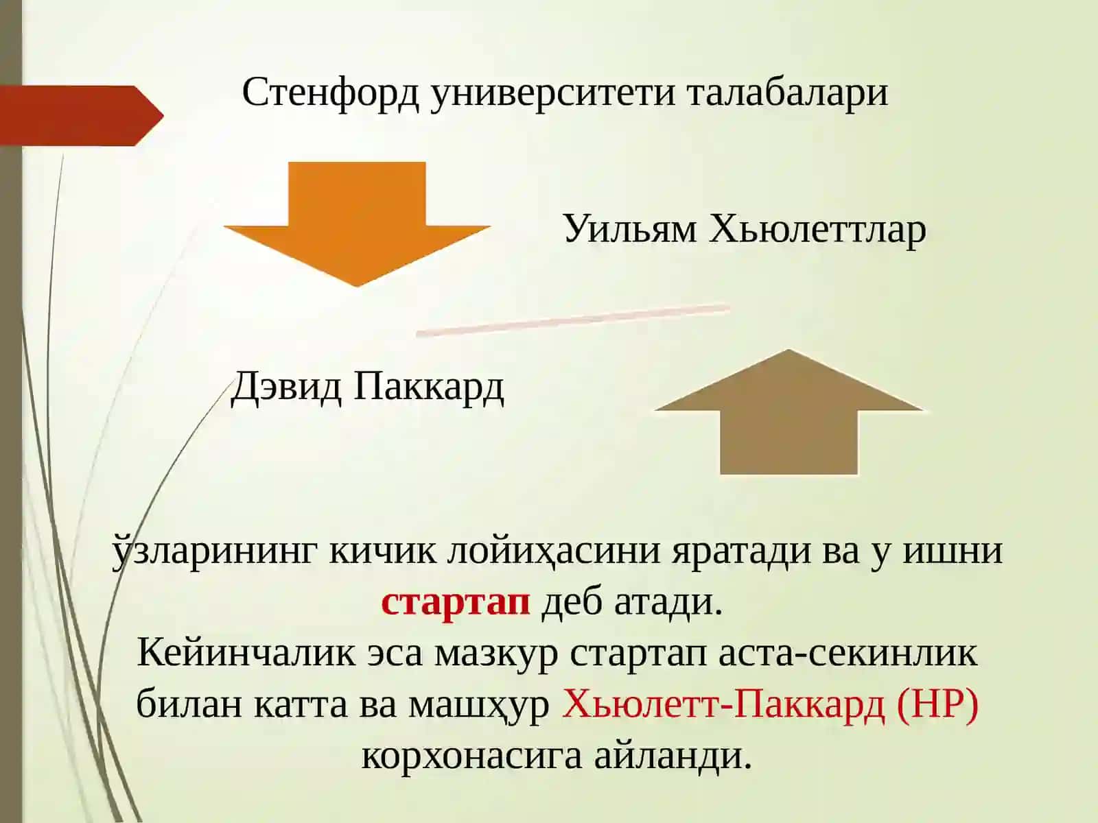 Стартапларни молиялаштириш 4