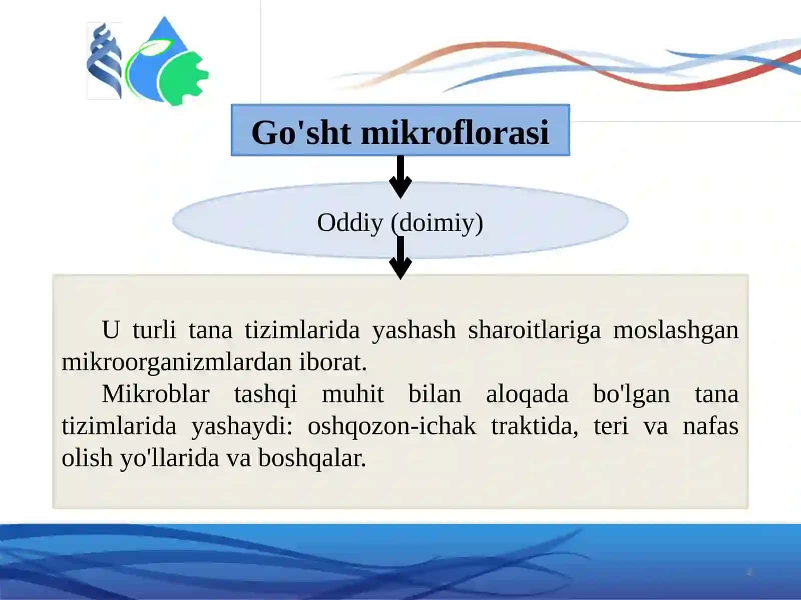 Go’sht mikrobiologiyasi 4