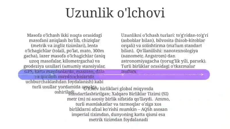 Vaqt o'lchov birliklari 4