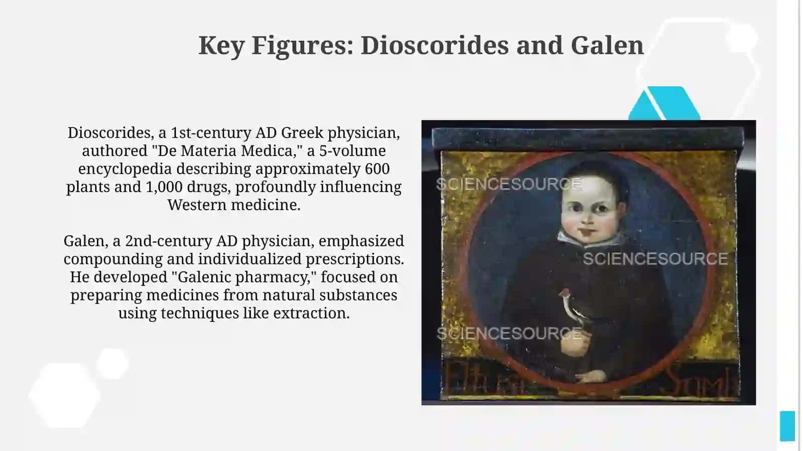 History of Pharmacy 4