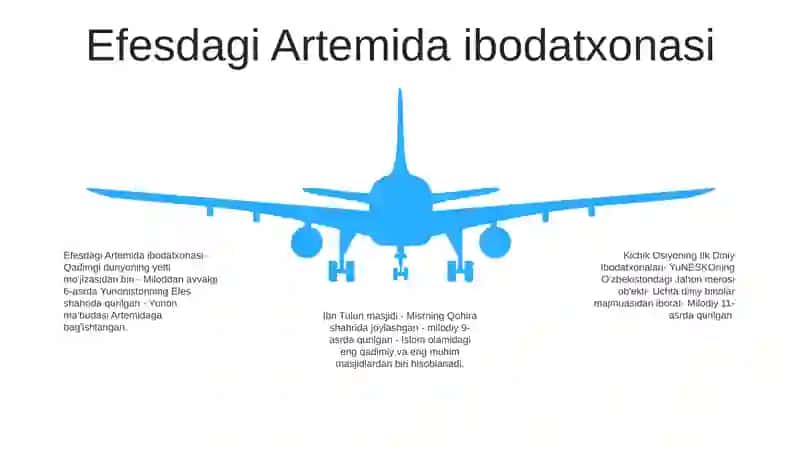 Kichik Osiyoning Ilk Diniy Ibodatxonalari 4