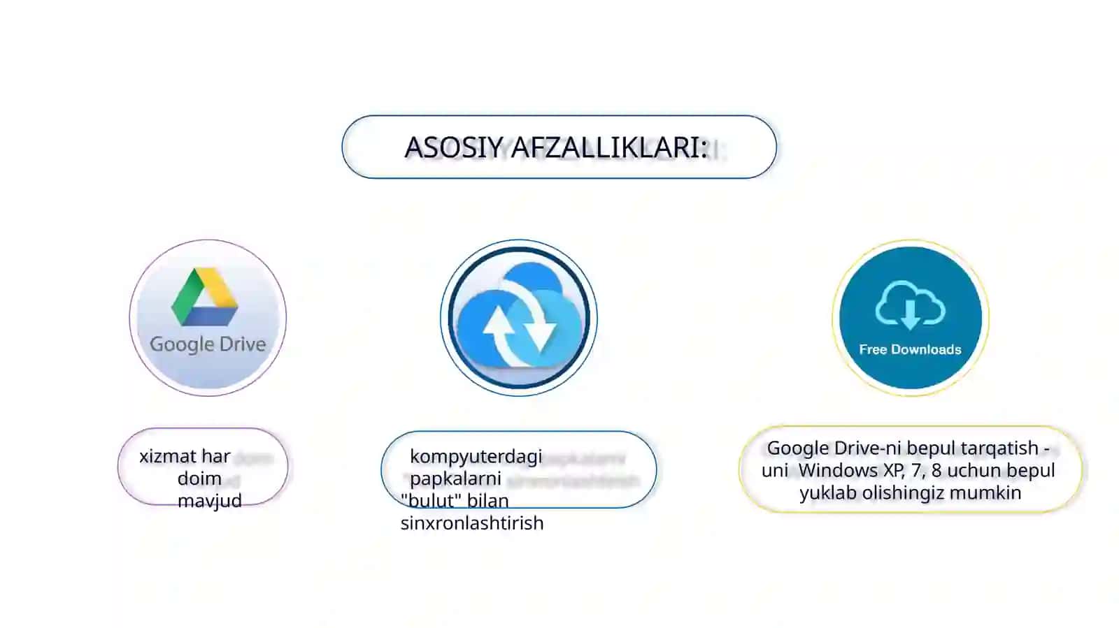 "Bulutli" xotira bilan ishlash 4