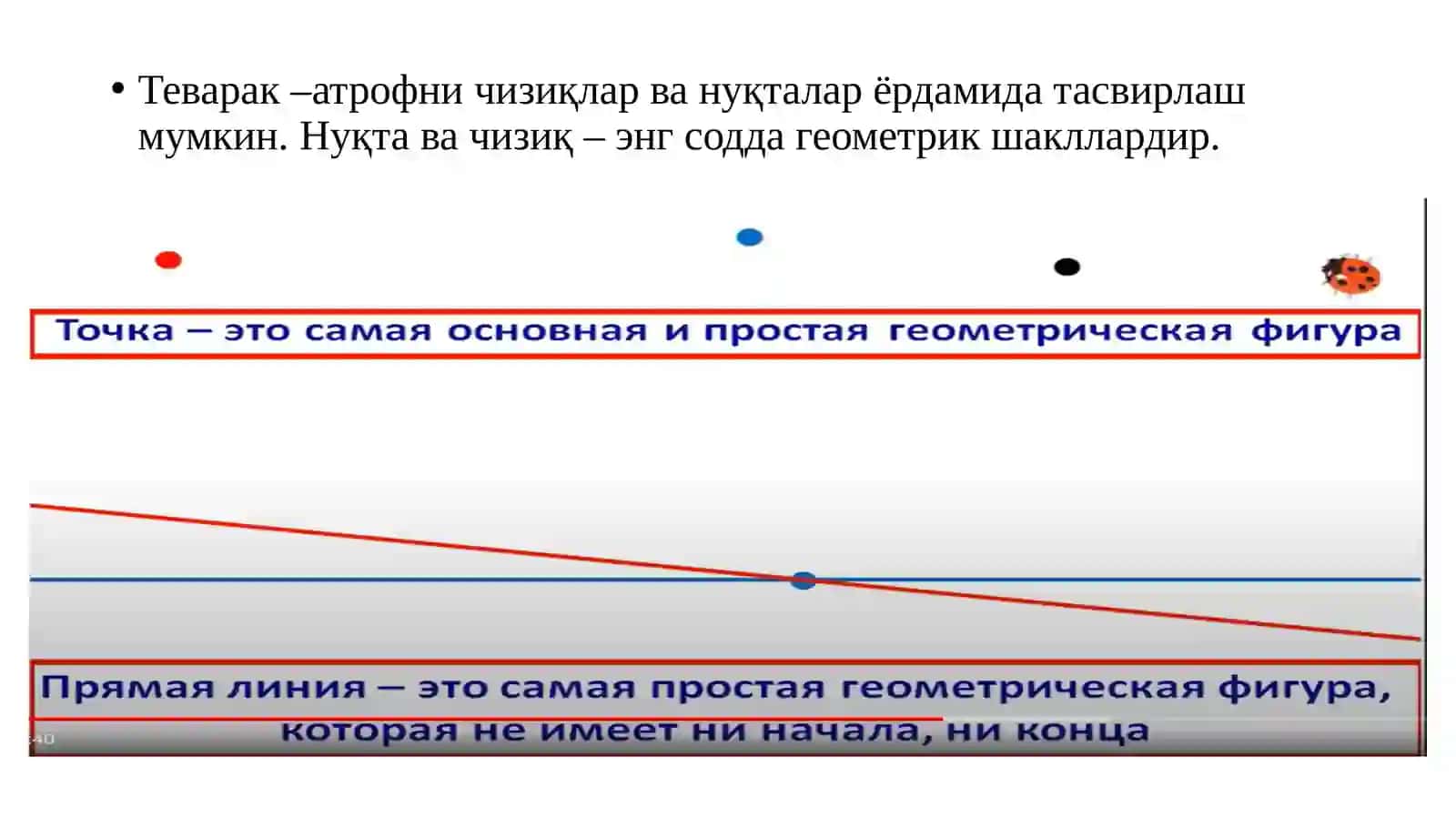 Ёрдамчи мактабда геометрик материални ўрганиш методикаси 4